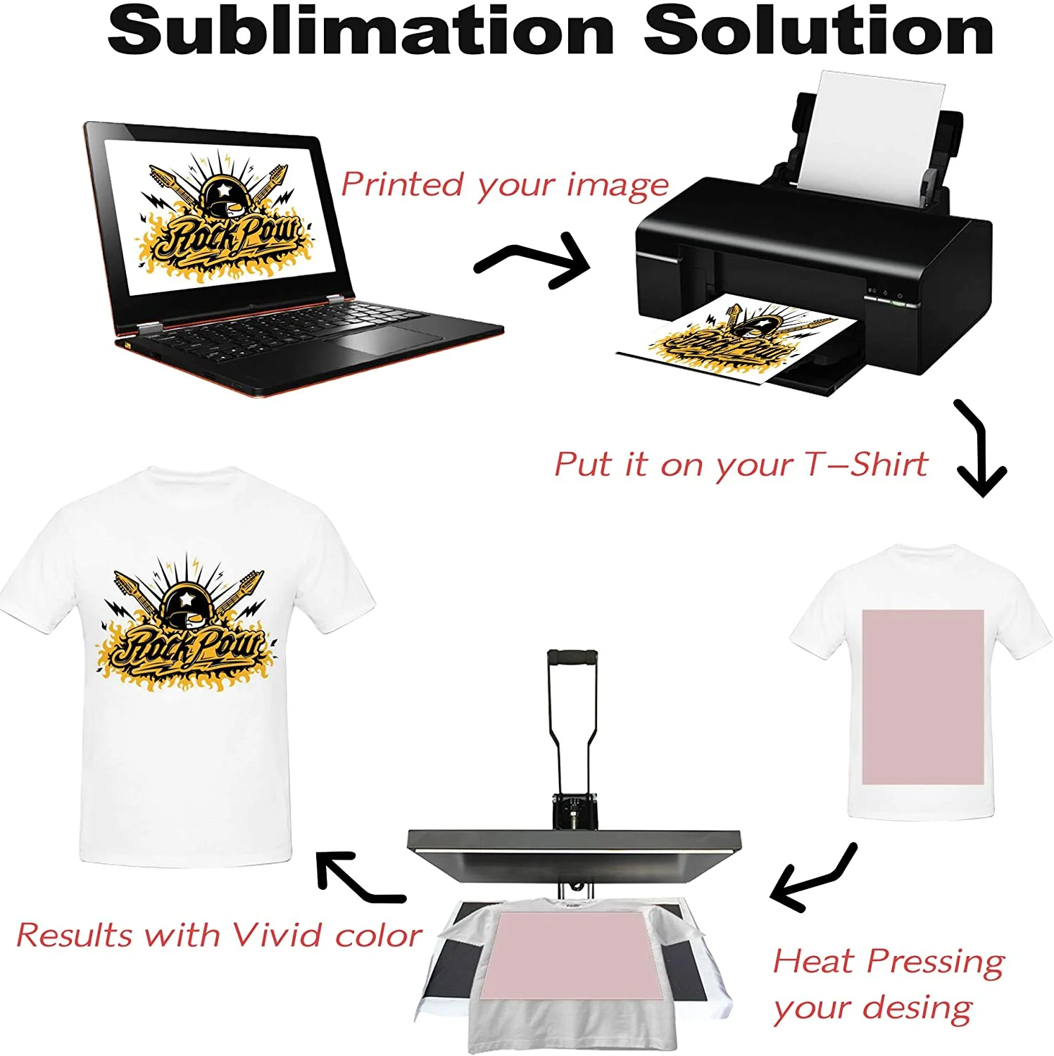 Dye Ink Kit 250ml/Bottle Refill Sublimation Heat Transfer For Epson Printer Mug Cup T-Shirt Mask