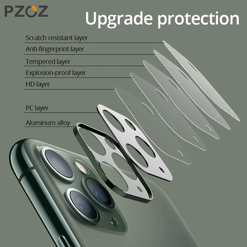 PZOZ 0,15 мм стекло для объектива камеры для iPhone 11 Pro X XS Max пленка для камеры на мобильном телефоне Защитная линза для мобильного телефона защитная пленка из закаленного стекла
