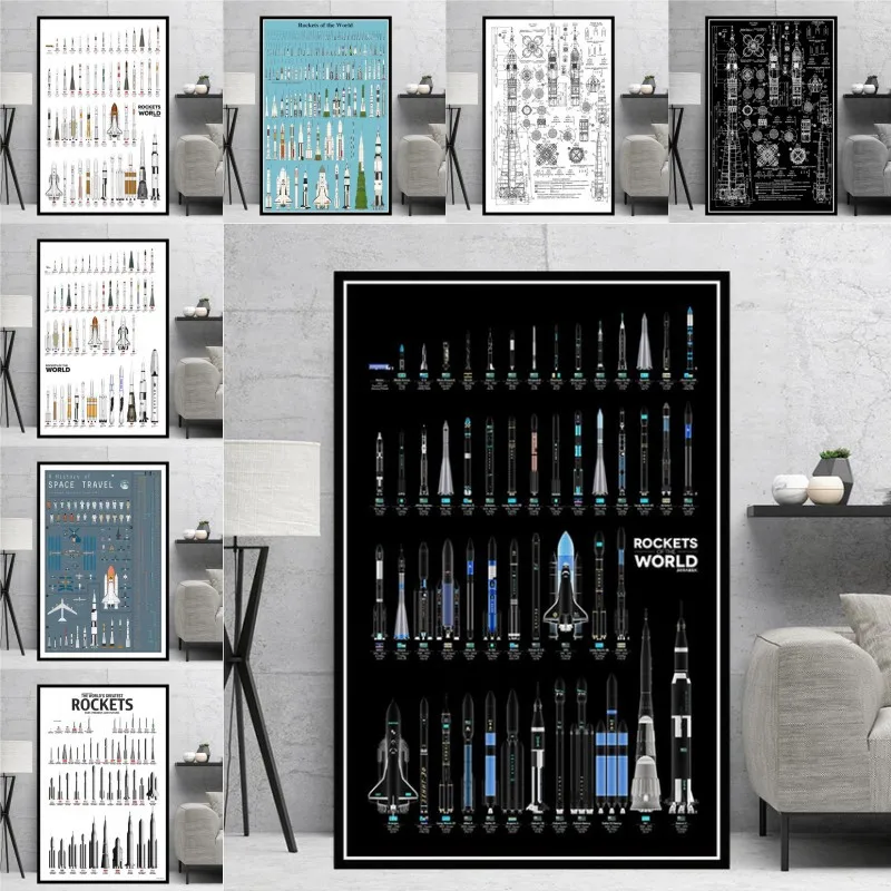 

Decorative wall art painting rocket world modern space canvas painting print art home decoration painting