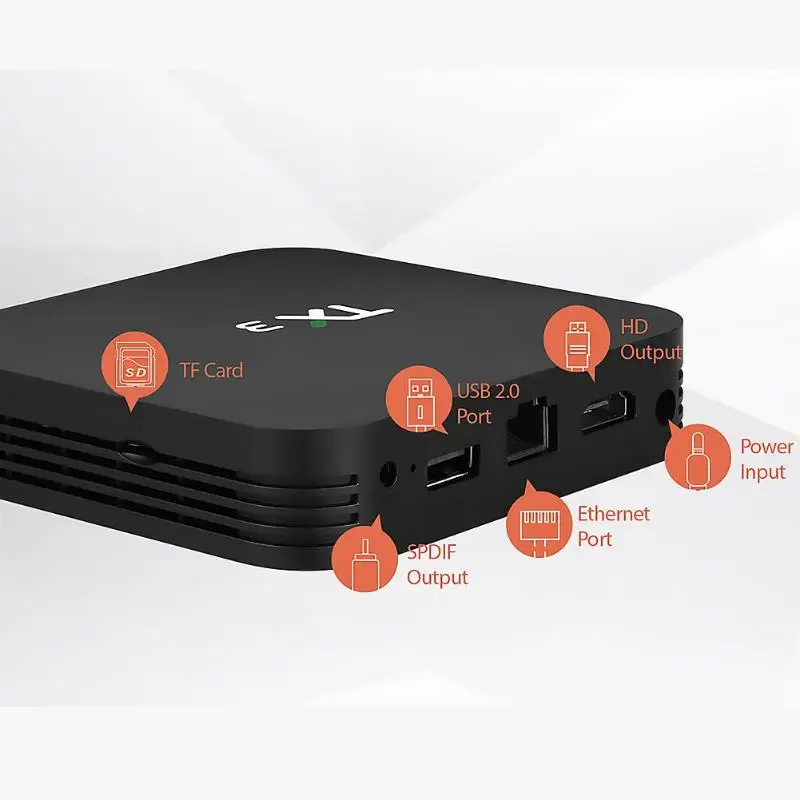 Wi-Fi телеприставка S905X3 bluetooth Smart tv box 4K 8K HDMI2.1 4G 32G медиаплеер для Android 9,0