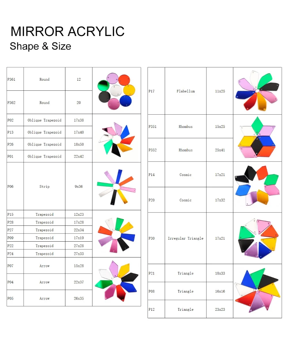 Acrylic Chart