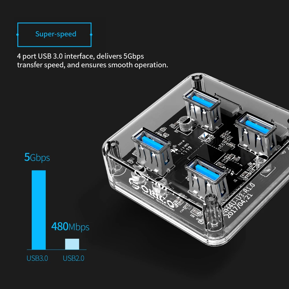 ORICO Прозрачный USB 3,0 концентратор 4 порта Высокоскоростной USB разветвитель с зарядным интерфейсом для Windows Mac Linux ноутбука ПК USB