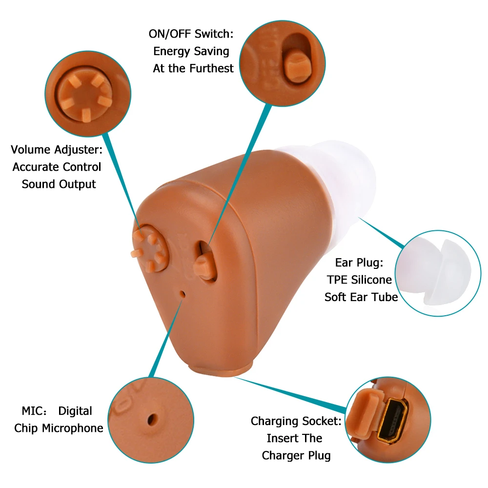 Цифровой перезаряжаемый слуховой аппарат, Прямая поставка, усилитель звука, слуховой аппарат, мини невидимый слуховой аппарат для пожилых людей