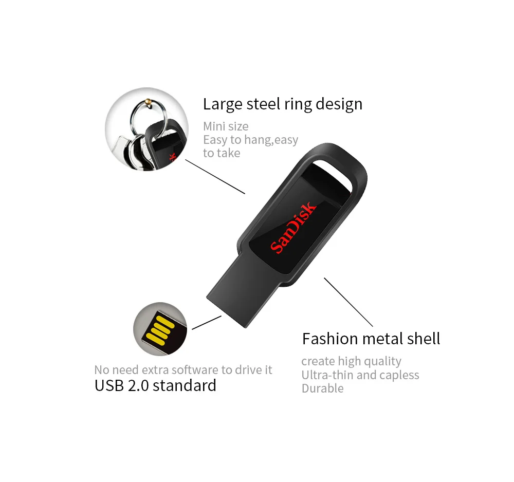 SanDisk CZ61 USB флеш-накопитель 128 Гб 64 ГБ 32 ГБ 16 ГБ флеш-накопитель Флешка USB 2,0 128 ГБ флеш-накопитель карта памяти USB диск usb флеш-накопитель