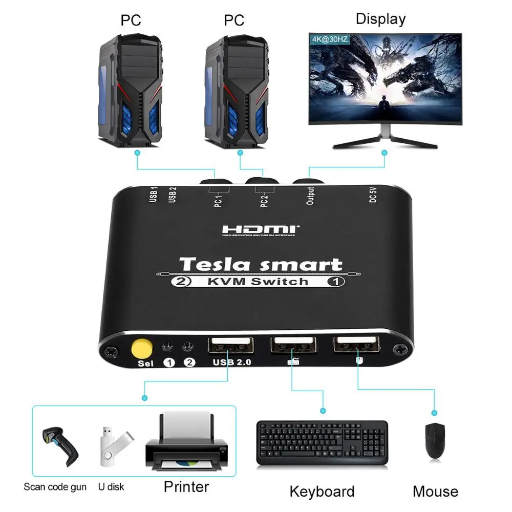 KVM переключатель Tesla smart новый высококачественный 2 портовый USB HDMI Кабельный с