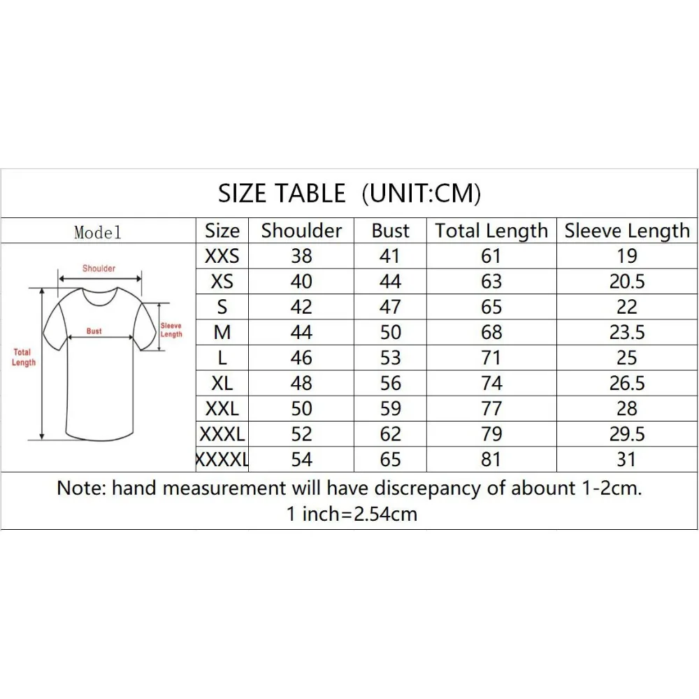 size