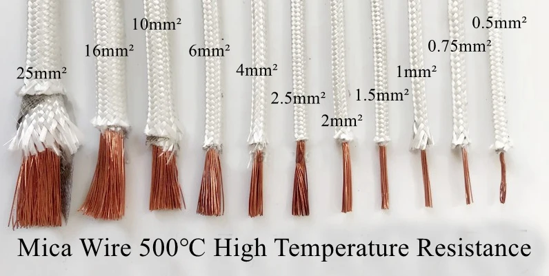 15AWG 1,5 квадратная слюда проволока стекловолокно оплетка лента 500 °C высокая температура слюда сопротивление обертыванию GN500 огнеупорный термостойкий 1,5 мм