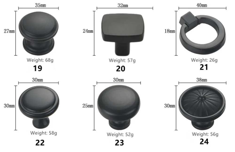 Ручка для ящика, современный минималистичный Американский шкаф, дверь шкафа, дверная ручка, Европейский черный шкаф, круглая ручка с одним отверстием