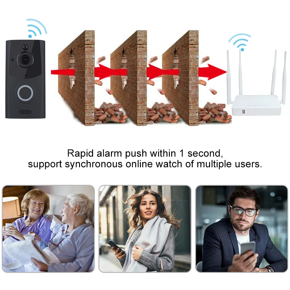 Deurbel met camera 720P видео дверной звонок беспроводной wifi дверной звонок умный видео домофон камера безопасности дверь