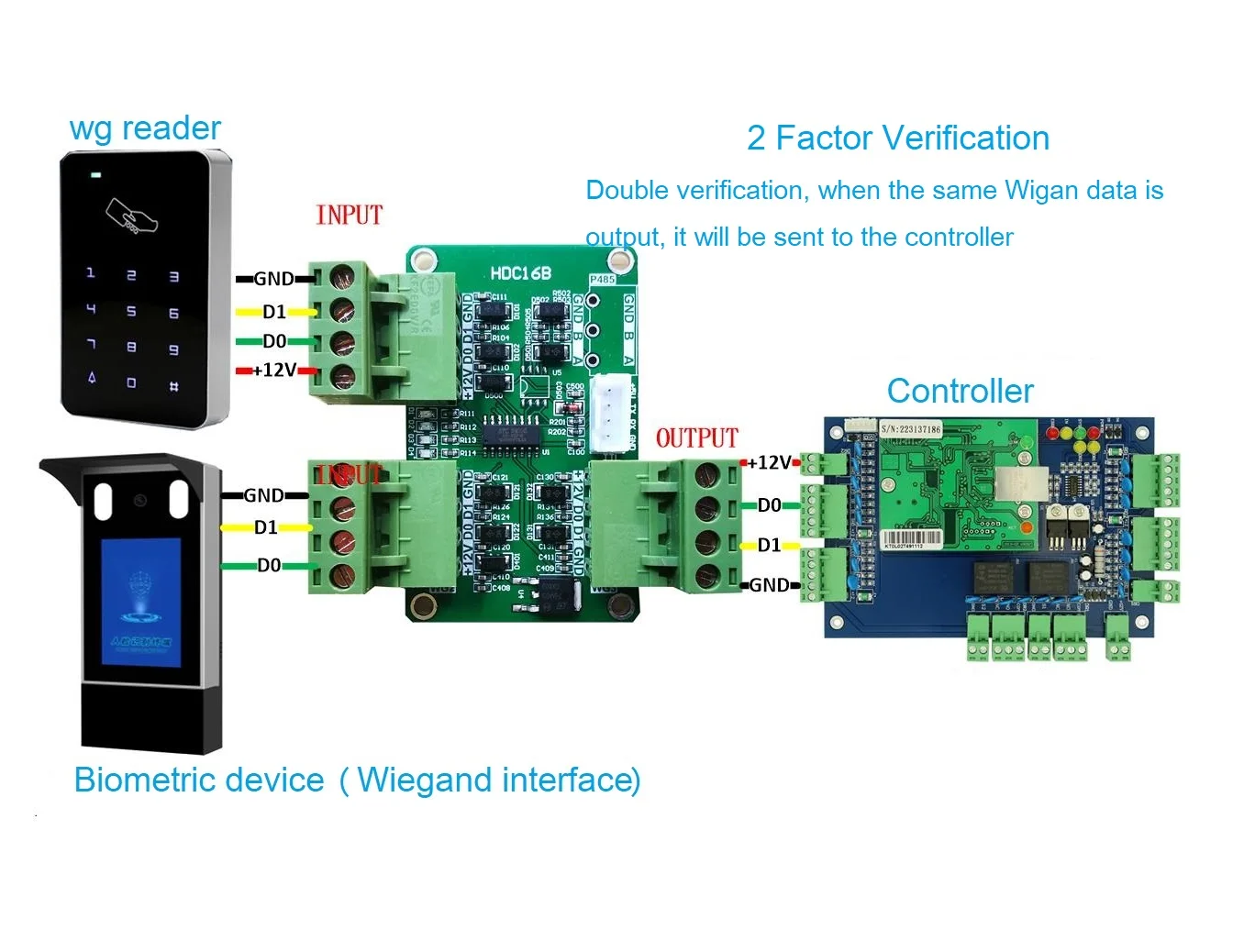 1out 4in 1out 1in 2out wiegand interface