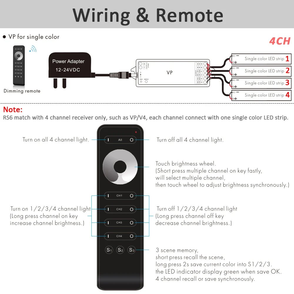 canais 16a pwm 2.4g rf controle remoto