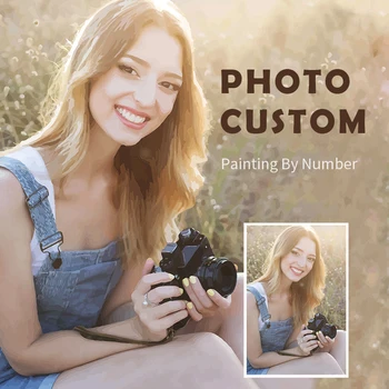 

Diy Oil Painting Make Photo Into Personalised Paint By Numbers Photo Custom Landscape Animals Coloring By Numbers Diy Gift Arts