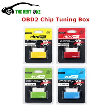 

ECOOBD2 15% Fuel Save Nitro OBD2 More Power ECU Chip Tuning Box NitroOBD2 Eco OBD2 For Diesel Benzine Gasoline Car Plug&Driver