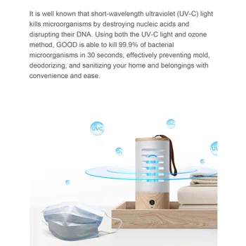 

Mini Ultraviolet Disinfection Lamp Sanitizer Light Handheld UV Light Sanitizer Tube UVC Sterilizing Light Sterilizing Lights
