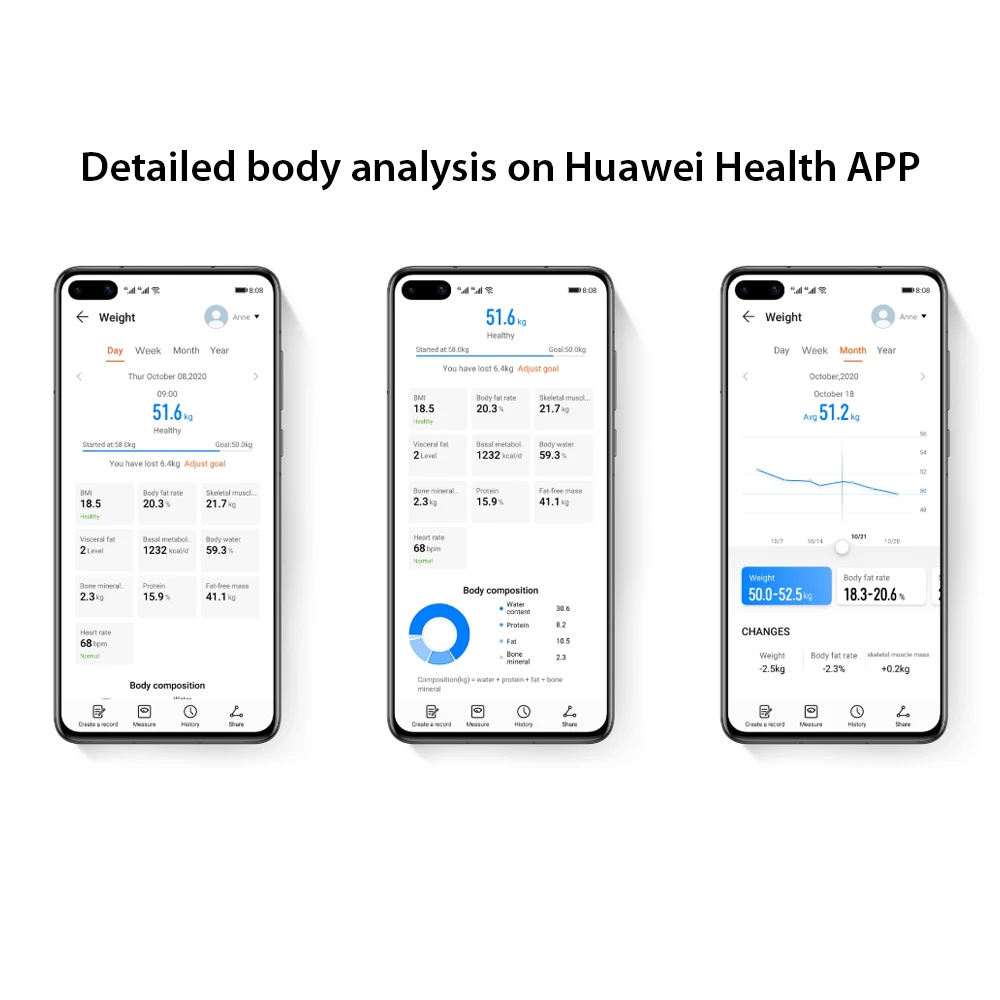 HUAWEI Smart Body Fat Scale 3 Comprehensive body composition analysis