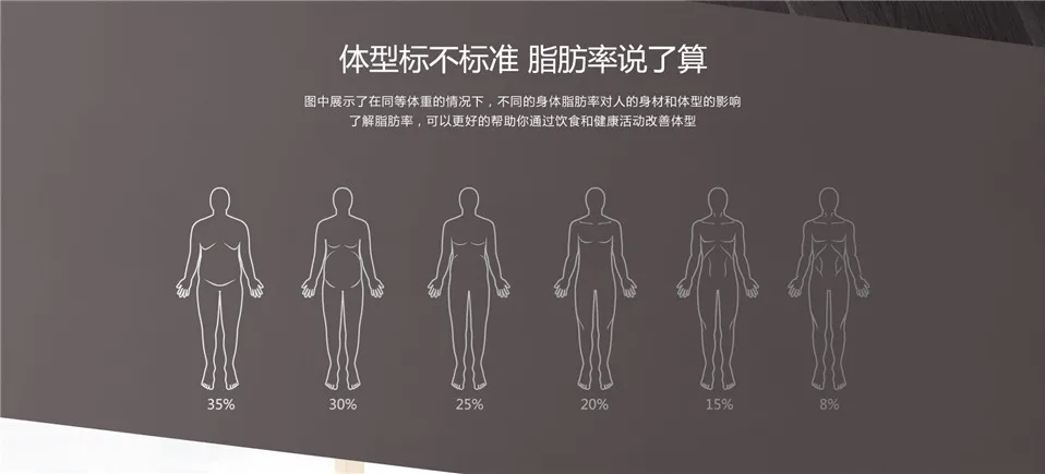 Huawei Smart Body Fat весы Электронные цифровые весы приложение BMI монитор Анализатор точный контроль веса для iOS Android
