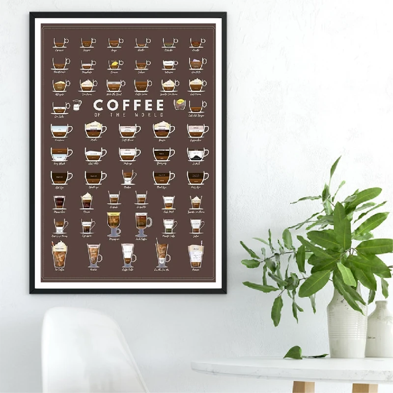 Coffee-Types-Wall-Art-Prints-And-Poster-Coffee-Chart-Espresso-Canvas-Painting-Wall-Pictures-Kitchen-Art