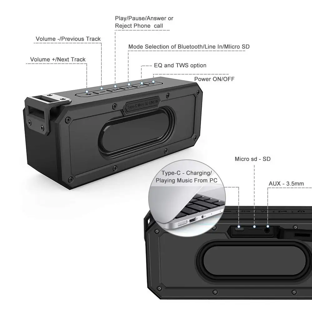 XDOBO X3 wireless speaker bluetooth 40W portable