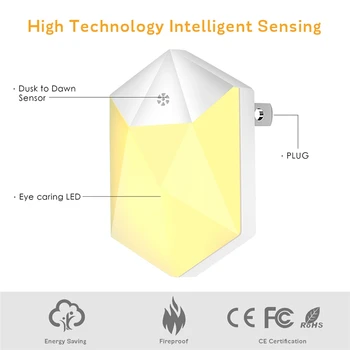 

CLAITE 0.5W US EU UK Plug Light Sensor Plug-in LED Night Wall Lamp For Baby Kid Bedroom Home AC100-240V Warm White