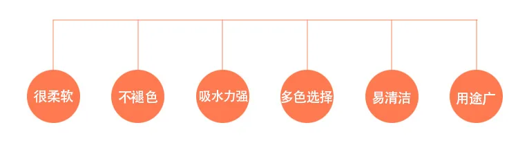 Напрямую от производителя микрофибры абсорбент полотенца быстросохнущее полотенце микрофибра полотенце для автомобиля поколение жира