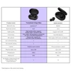 Earphones & Headphones
