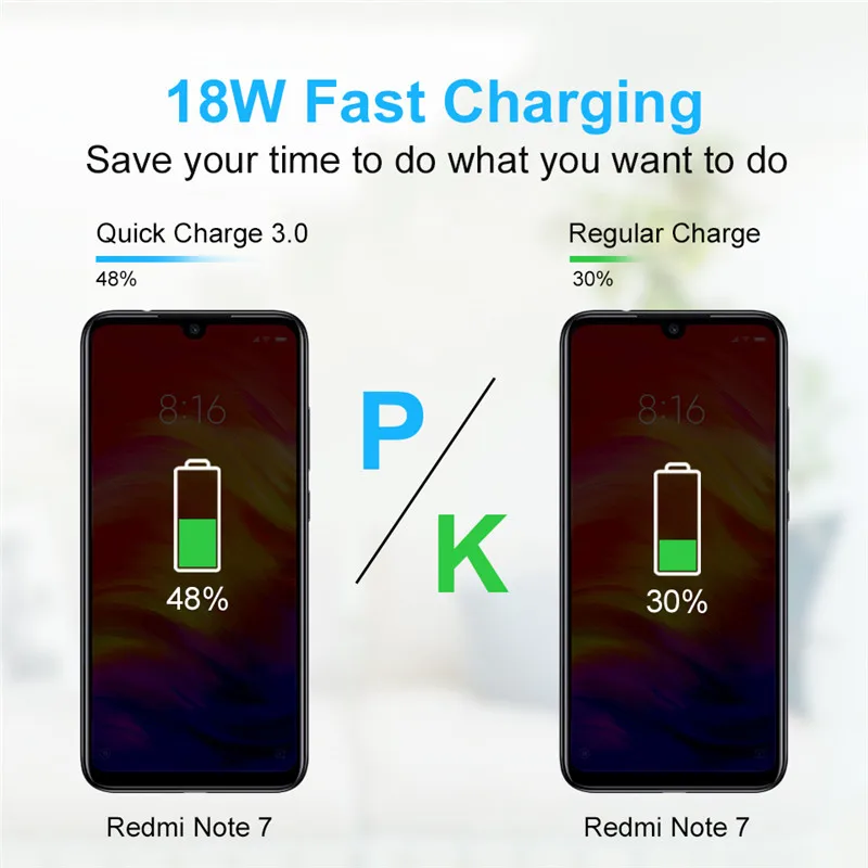 18W USB Charger Quick Charger 3.0 for xiaomi Mi 9 A3 Redmi Note 8 7 K20 pro Wall Phone Charger EU US Adapter QC3.0 Fast Charging