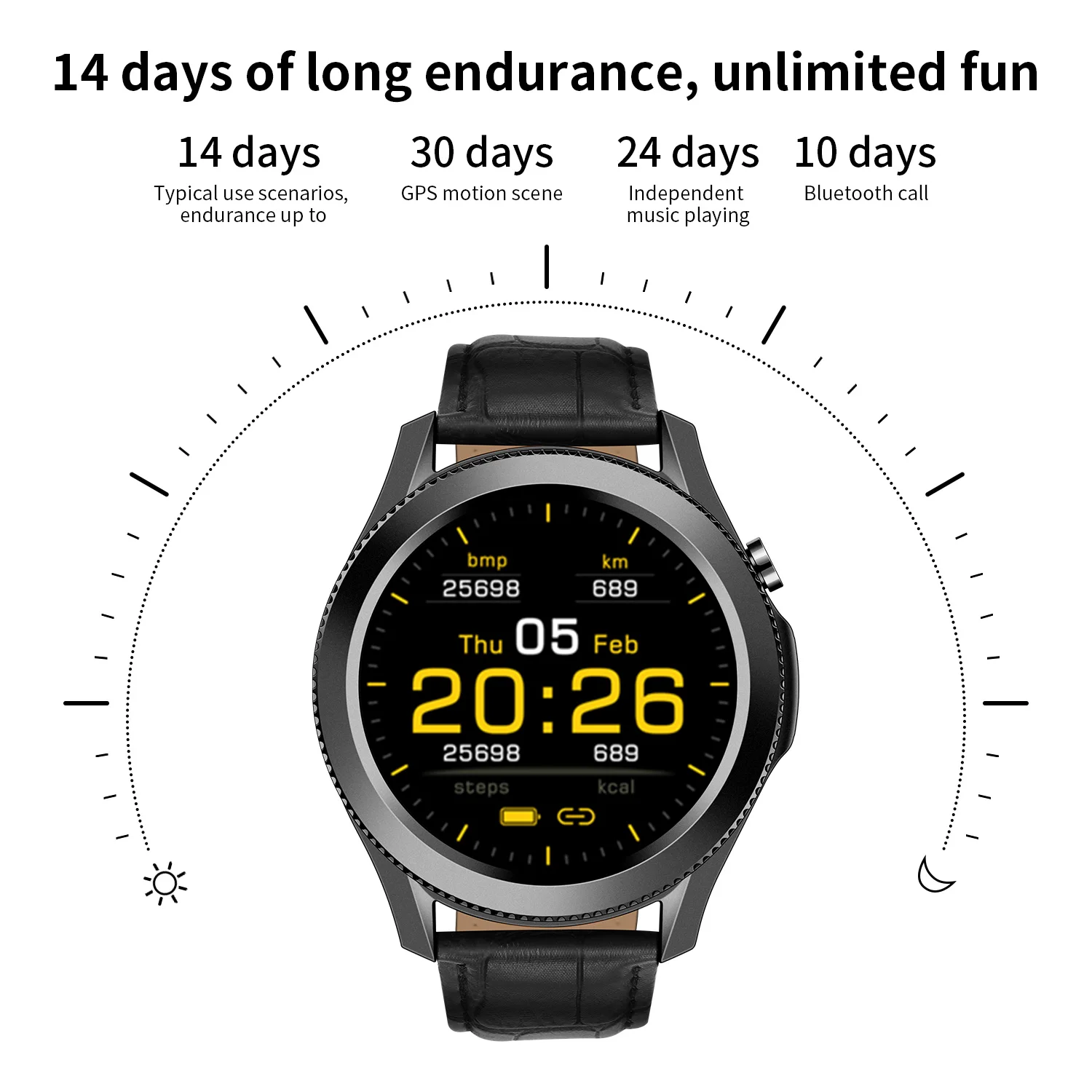 Galaxy W3 Smartwatch Fitness Tracker Bracelet Bluetooth Call Men's Smart Watch Waterproof IP68 Women's Watches for Huawei Xiaomi