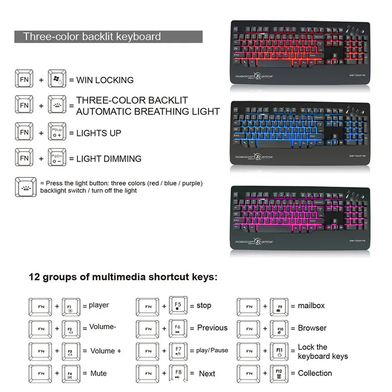 ZERODATE X12 клавиатура с подсветкой светодиодный USB проводной 3 цвета дышащий водонепроницаемый компьютер трещина игровая клавиатура