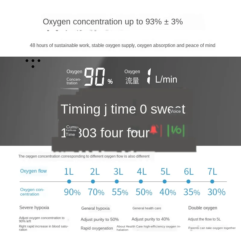Large screen display oxygen generator touch operations elderly pregnant women oxygenator machine home portable small atomizer