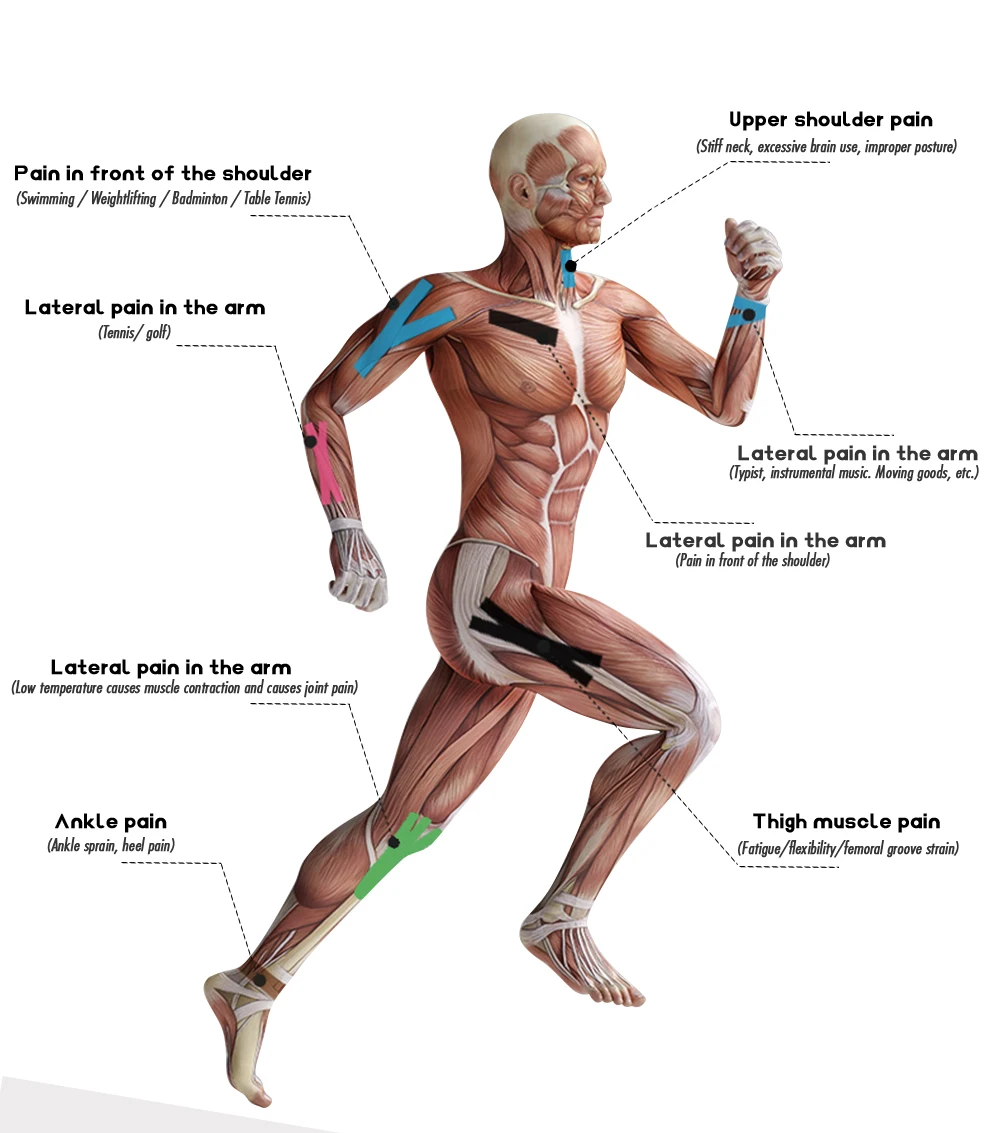 Эластичный цветной спортивный эластопласт, спортивный эластичный бинт, самоклеющаяся кинезиологическая лента, защита от артроза голеностопного колена