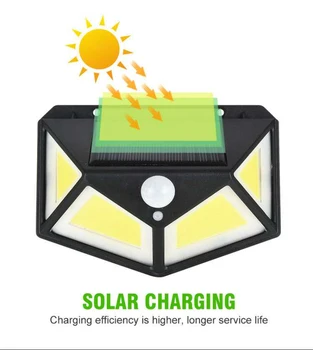 

Solar Light Outdoor Wall Light Door Entrance Wall Light Balcony Terrace Outdoor Waterproof Body Induction Courtyard Light
