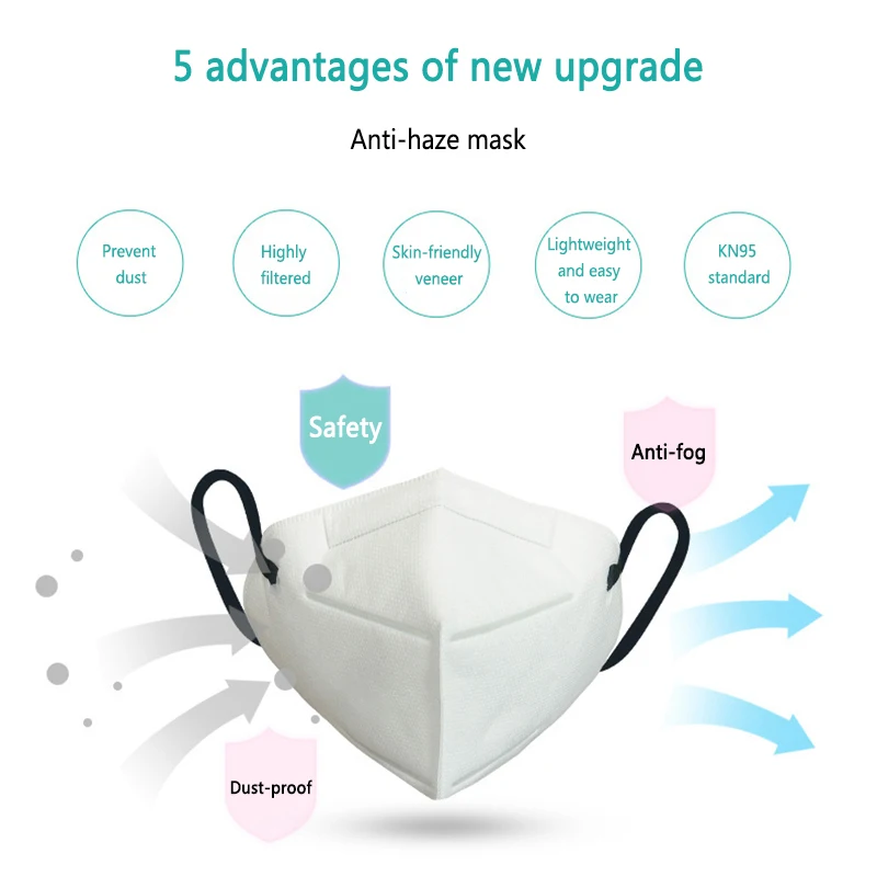 

Unisex Anti-fog Anti Dust Face Masks Elastic Ear Loop Breathable and Comfortable for Blocking Dust Air Pollution Protection
