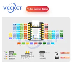Seeeduo – microcontrôleur XIAO de Type C, carte de développement SAMD21G18, Micro contrôleur 48MHZ, Interface SPI I2C pour Arduino 