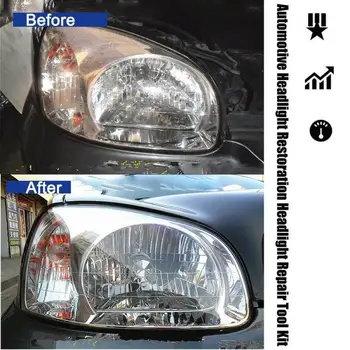 

Atomizer Headlight Repair Kit Spray Cup Tool 50ml Refurbish Fluid Set Accessories Replacement