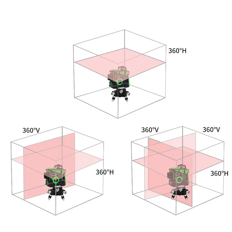 12 линий лазерный уровень зеленый светильник 3D автоматический самонивелирующийся 360 Вращающийся вертикальный горизонтальный перекрестный уровень измерительный прибор