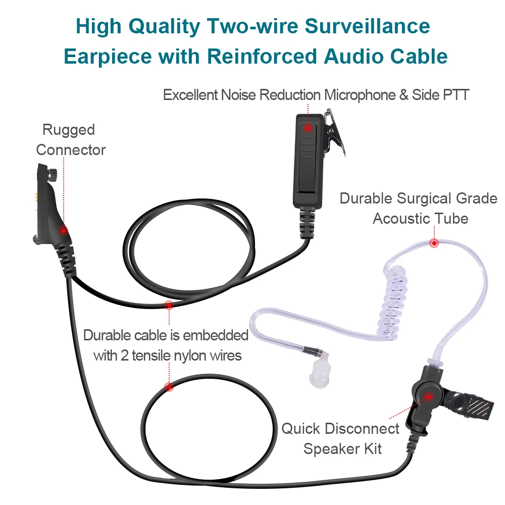 RISENKE-Walkie Talkie Earpiece for Motorola,APX7000,APX6000,APX8000,XPR6100, XPR6350, XPR6550 Radio, Air Acoustic Tube Headset