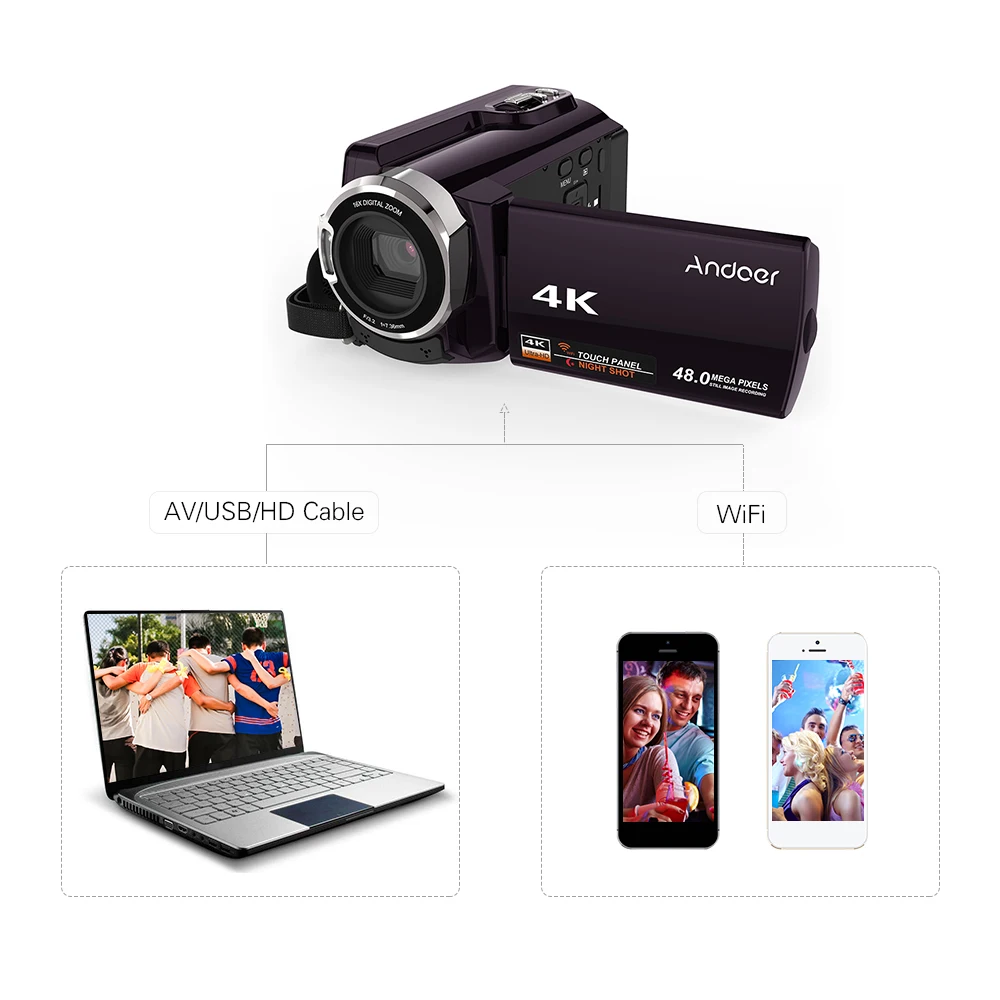 Andoer HDV-534K 4K 48MP цифровая камера с Wi-Fi для видео Камера 1080P с разрешением высокой четкости Full HD с микросхемой Новатэк 96660 чип 3 дюймов емкостный сенсорный экран