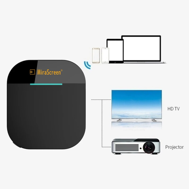 G5 MiraScreen tv Stic 4K HD беспроводной WiFi Дисплей HDMI Dongle приемник 1080P Miracast зеркальное отображение AirPlay к HDTV проектору