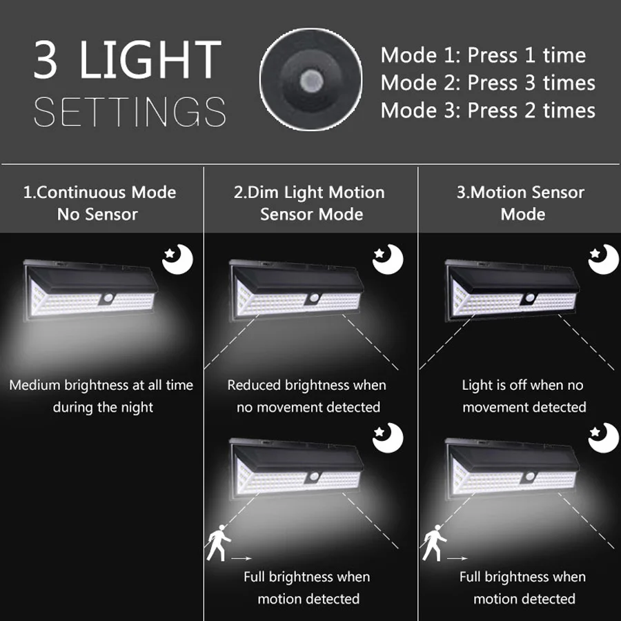 118 LED Solar Light Outdoor Solar Lamp Motion Sensor Solar Powered Spotlight 3 Modes Wall Sunlight For Street Garden Decoration (15)