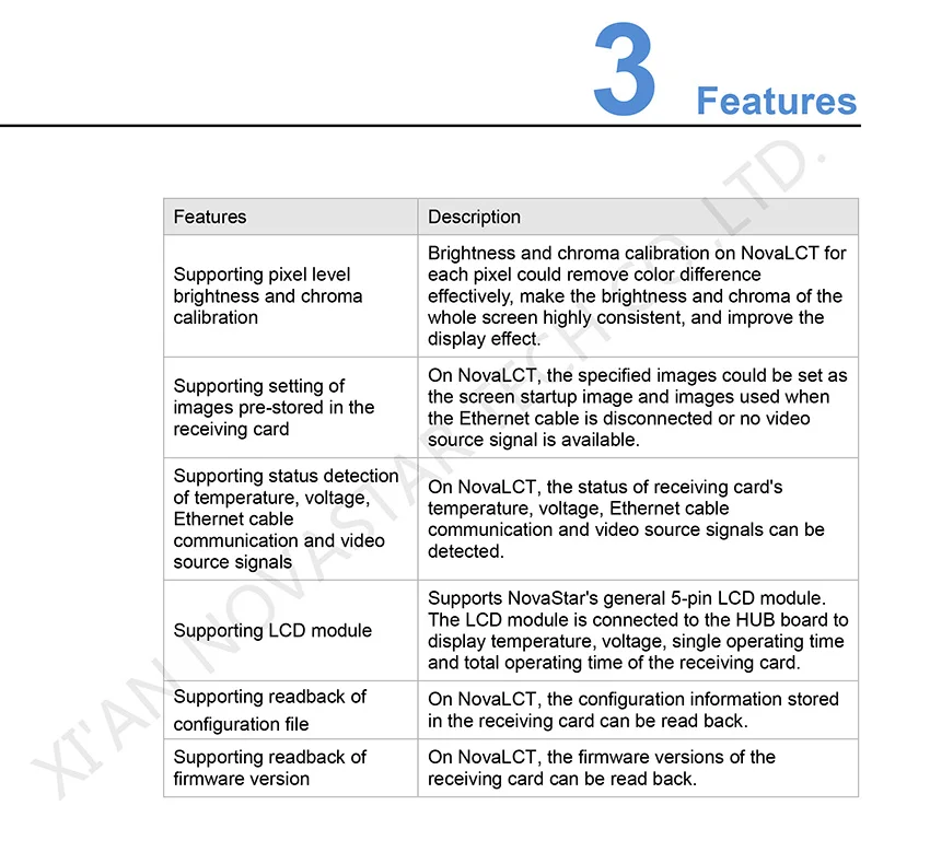 Receiving-Card-MRV328-Product-Deion-V10