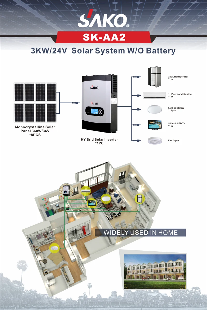 2020 Off grid solar system high efficiency 3kw 5kw  solar power system without battery