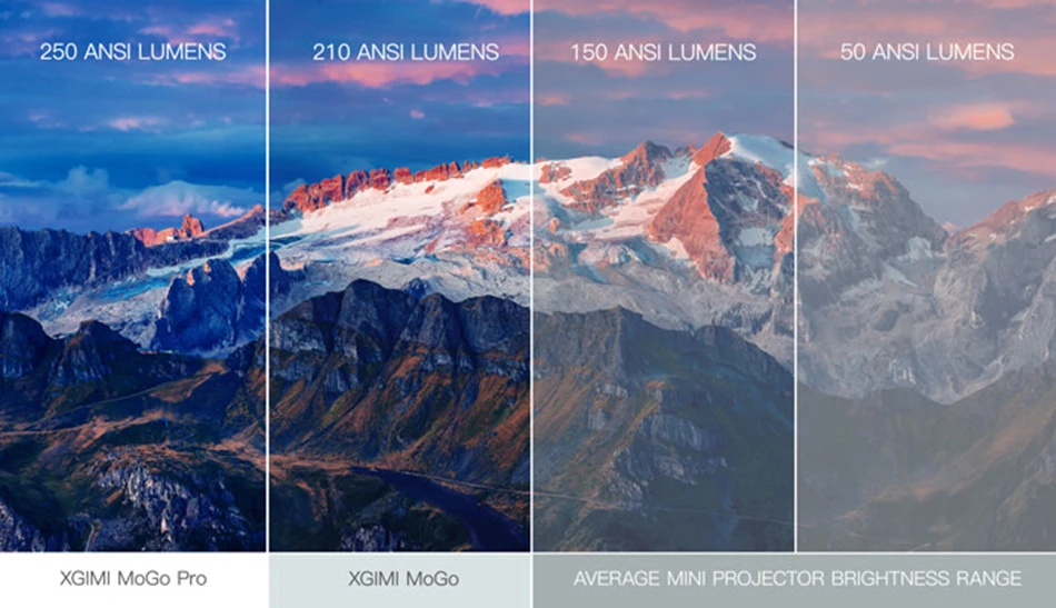 oacqcfaffs7oz0mba3sr