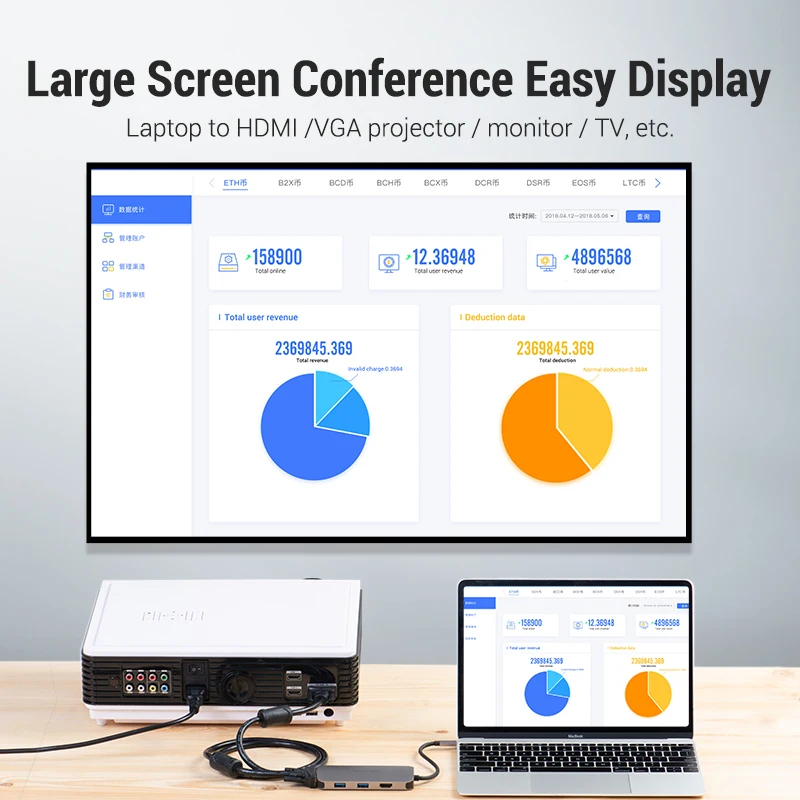 Vention usb хаб C концентратор для Мульти USB 3 0 HDMI VGA PD адаптер док станция MacBook Pro Тип 1
