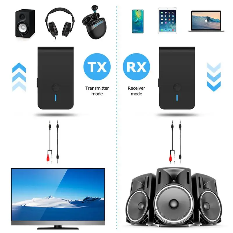 2 in 1 High Speed Wireless Bluetooth 5 0 Transmitter Receiver APTX Audio Adapter 3 5MM Aux Jack For Car TV Computer Headphone