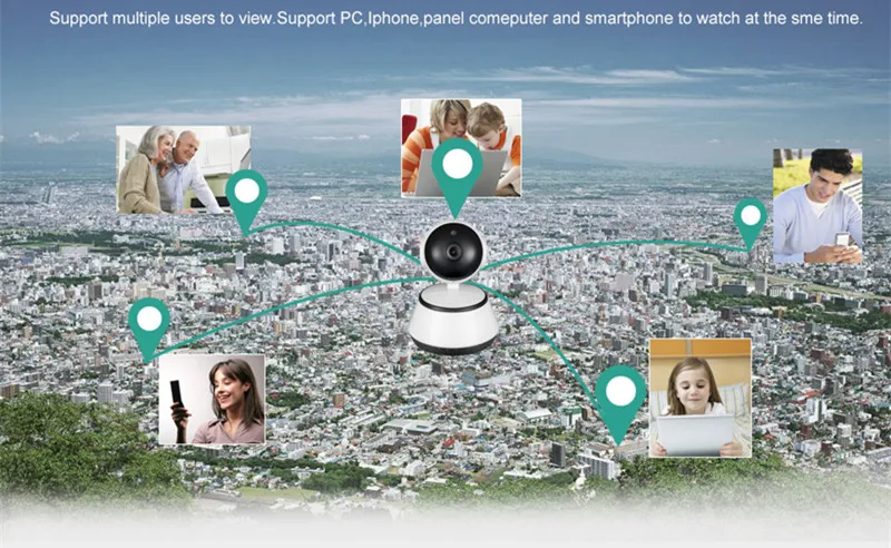 720P IP камера Wi-Fi беспроводная камера наблюдения P2P CCTV Wifi Ip камера бесплатное приложение V380 домашняя камера безопасности Детский монитор