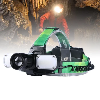 

New Super Bright Fashion LED Rechargeable Zoomable Headlamp Multi Functional