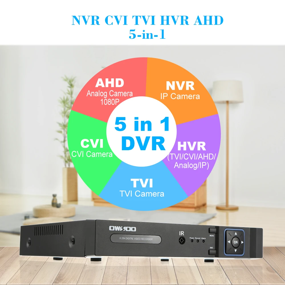 8CH Onvif 1080P NVR AHD DVR 5в1 CCTV видео регистратор системы наблюдения движения обнаружения P2P сети для безопасного ношения телефона управления