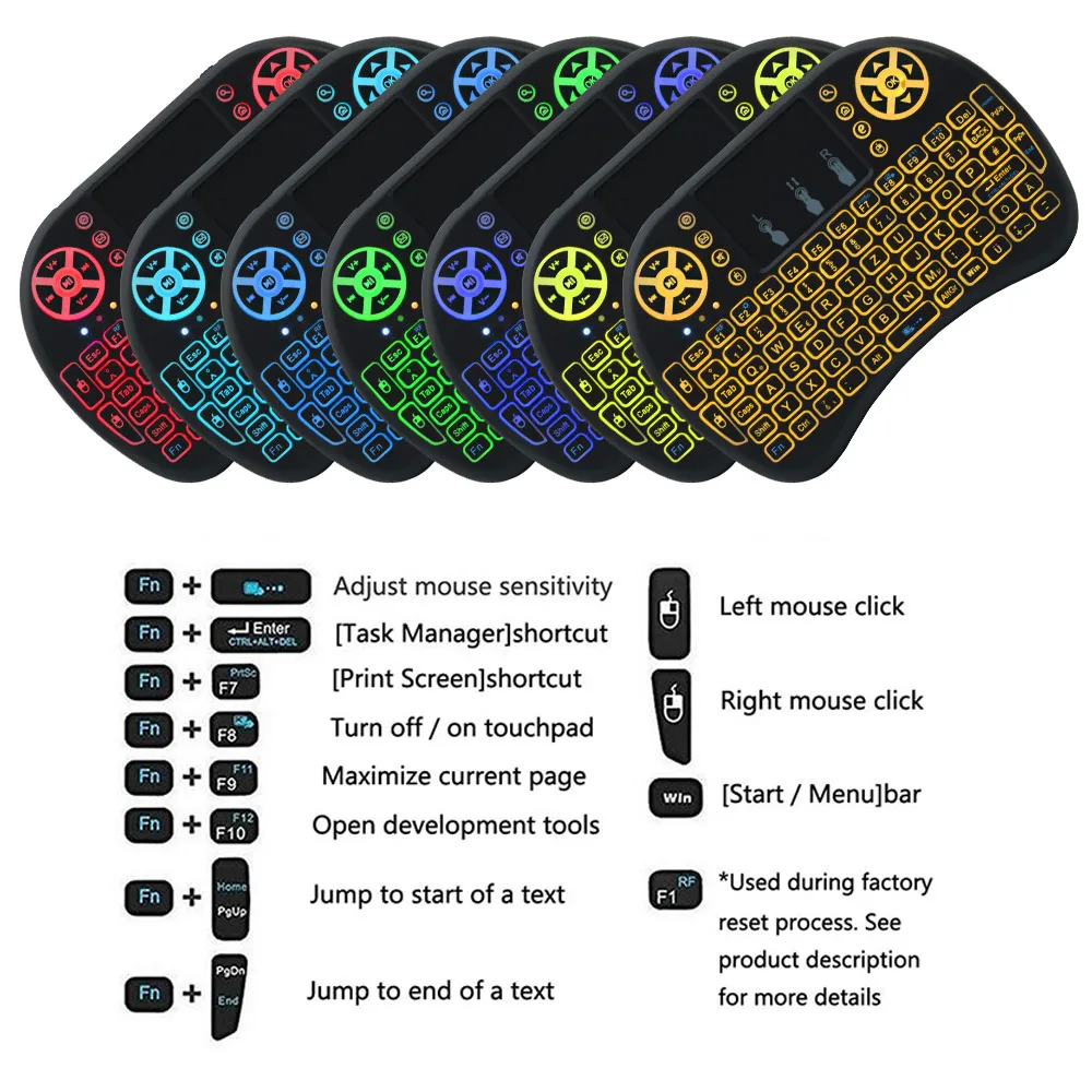 7 цветов подсветка мини-клавиатура Немецкий язык воздушная мышь 2,4 ГГц Беспроводная клавиатура для Android Smart tv и Windows компьютер