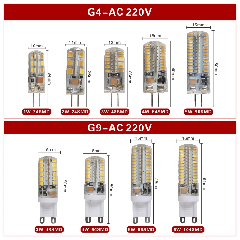 10 개/몫 LED G4 G9 12V 220V AC DC 1w 2w 3w 4w 5w 6w 교체 40w 60w 할로겐 램프 빛 360 빔 각도 샹들리에 LED 전구 램프
