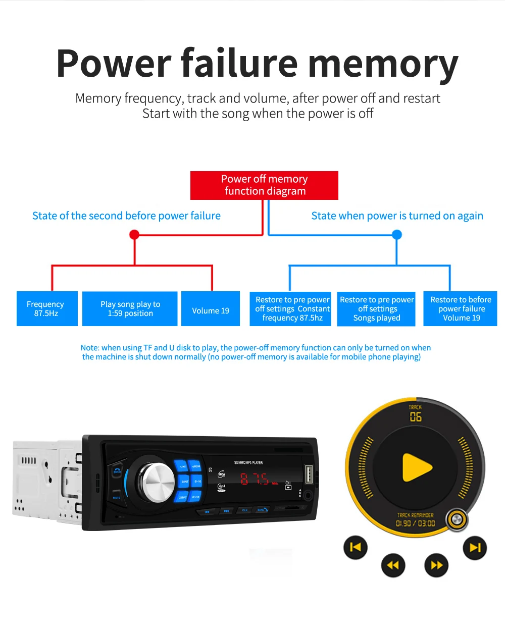 1 Din Автомобильный Bluetooth радио SD MP3-плеер usb Авто Аудио FM приемник стерео Aux вход